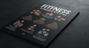 Fitness Myths Debunked